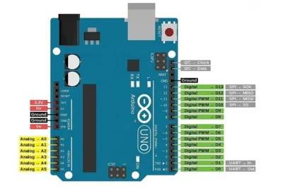 ,roboxcraft,robot parts robot kit, robotics kits for teens, robot building kit, diy robot kit, arduino robot kit, arduino projects for beginners , stem robotics kits robot kit for adults , roboxcraft , diy kits for adults , robotics parts online shopping , robotics science kit , robotic arm kit , diy solar robot kit, robotic hand kit, line following robot kit, makeblock robot kit, mbot robot kit, raspberry pi projects kit, hydraulic robot arm kit, robot wheels and motors, tracked robot chassis, servo motor for robotic arm, robot chassis kit, 5 axis robot arm, 6 axis robot controller, robotic parts manufacturers, robot gearbox , robot accessories, robot car chassis, omni wheel robot, mecanum wheels, arduino robotics kit, robotics for engineering students, arduino project for college, collage project kit, robotics kits for school, science exhibition robotics kits, robotics lab equipment, robotic workshops for students, robotic starter kits, robotic parts near me , robot parts store India, robotic parts online India, robot end of arm tooling, robot gripper, 7 axis robot arm, robot drive motors, 3d printed 6 axis robot arm, robot arm actuator, bin picking vision system, mobile robot chassis, 7th axis robot rail, makeblock mbot, ev3 robot kit, mbot ranger, mbot2 , sphero mini activity kit, jimu robot, fanuc robot parts, , vex robotics kit, lego boost robot, mindstorms ev3, hummingbird robotics,roboxcraft,gorkhacart,bikashgupta,Learn Robotics,